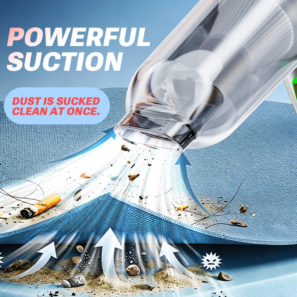 SZUK 15000PA Portable Car Vacuum Cleaner Poweful Handheld  Cleaning Machine Strong Suction Wireless Mini Vacuum Cleaner for Car