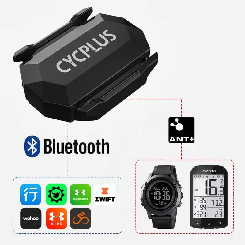 CYCPLUS Dual Cadence & Speed Sensor – ANT+ & Bluetooth