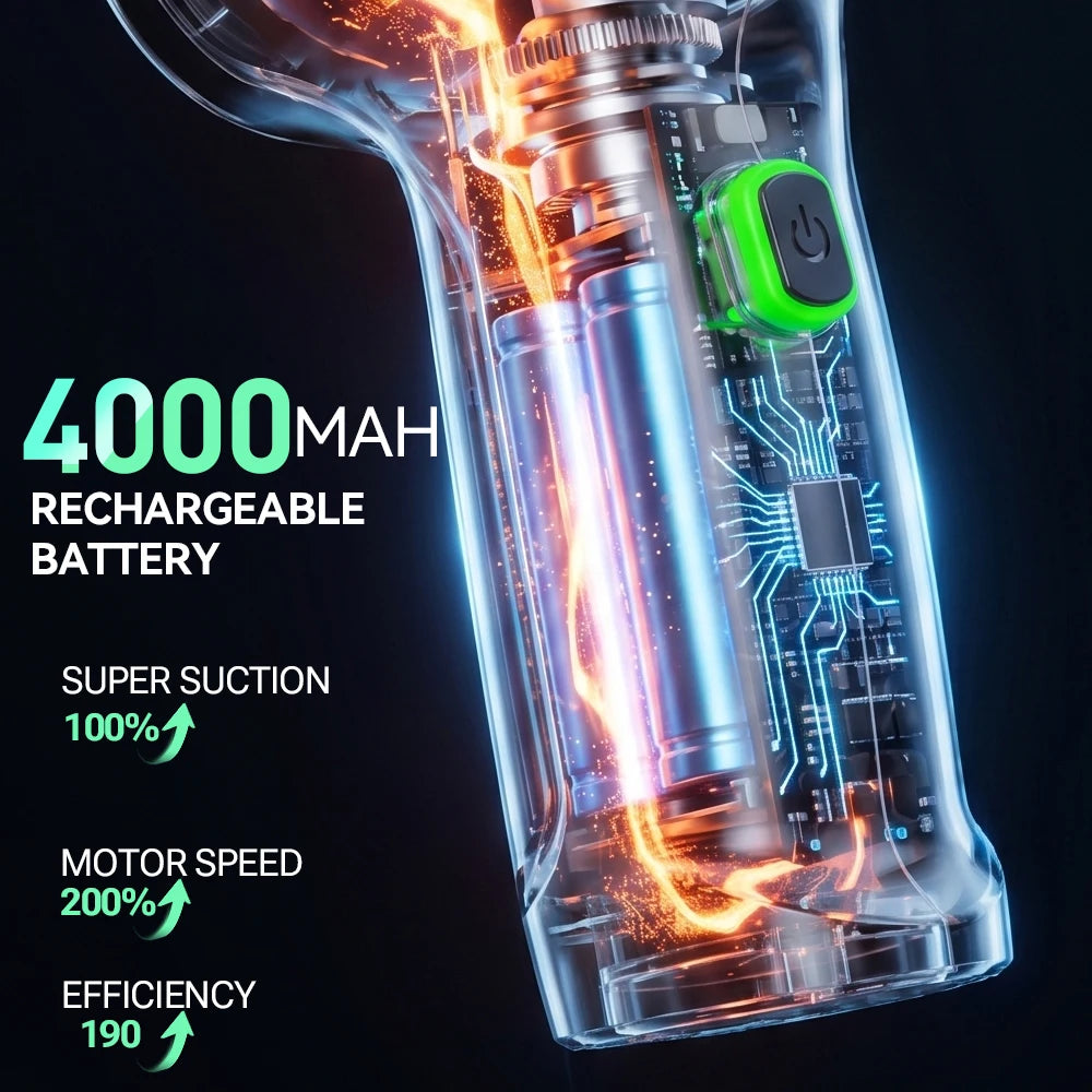 SZUK 15000PA Portable Car Vacuum Cleaner Poweful Handheld  Cleaning Machine Strong Suction Wireless Mini Vacuum Cleaner for Car