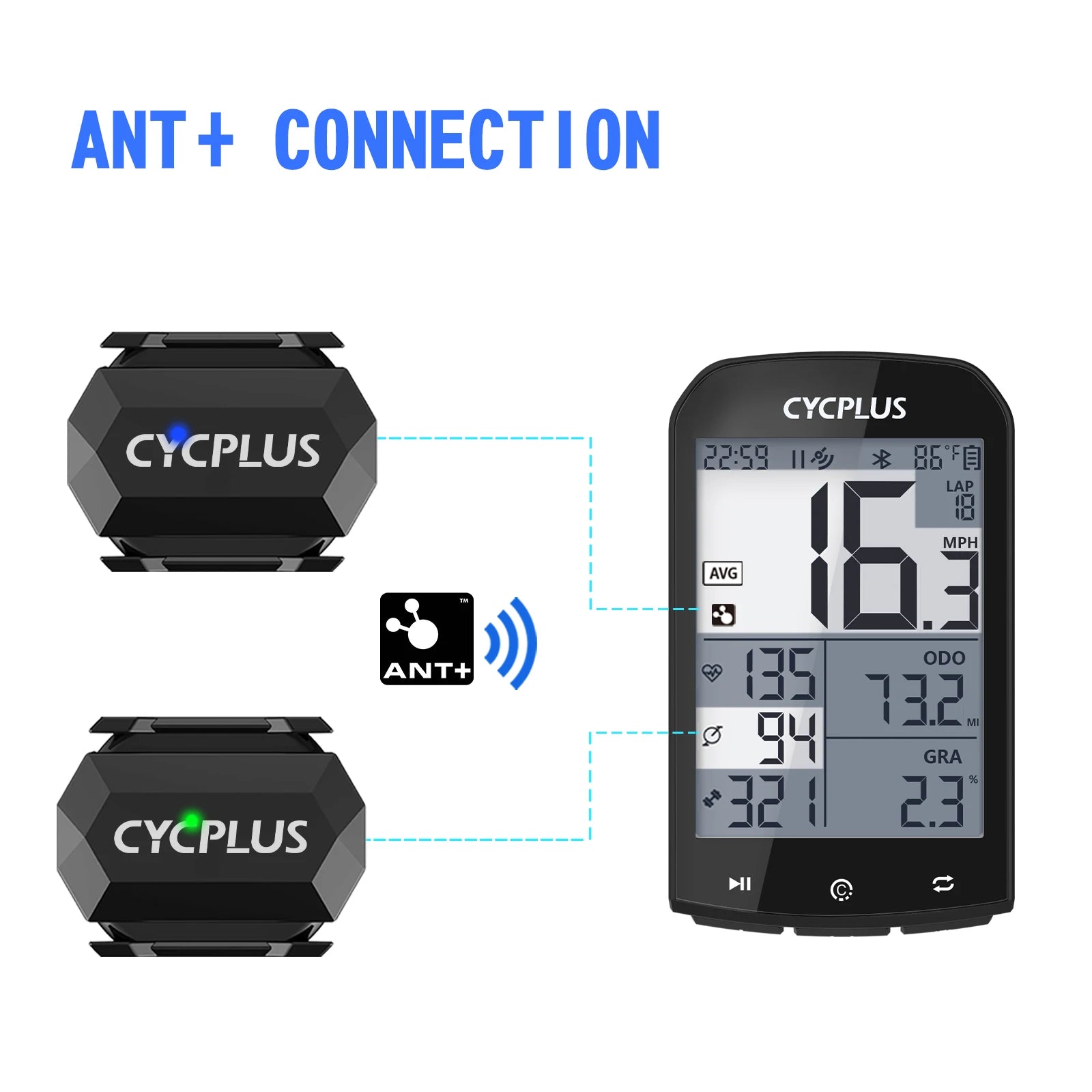 CYCPLUS Dual Cadence & Speed Sensor – ANT+ & Bluetooth