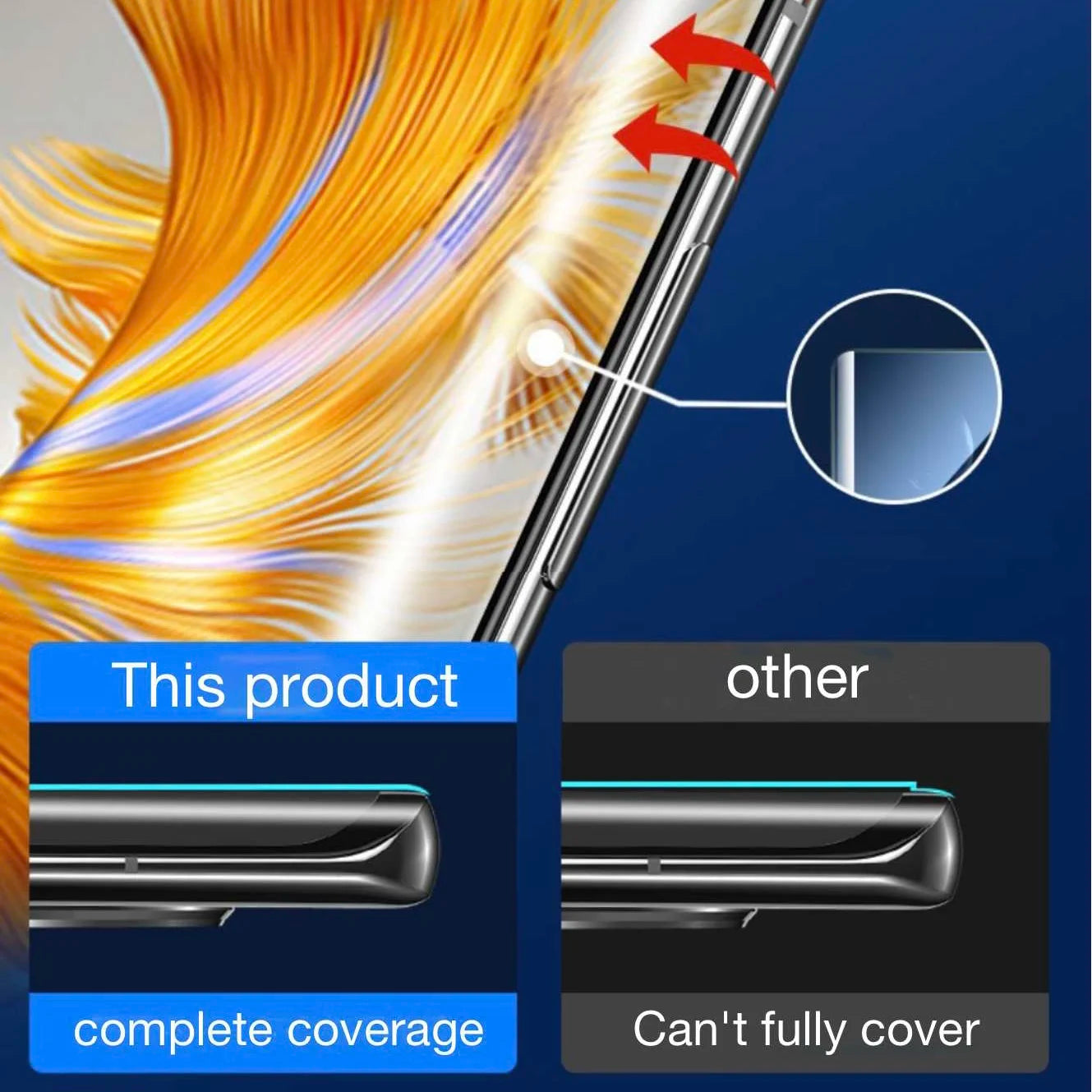 3Pcs For Samsung Galaxy S25 S24 S23 S22 S21 S20 Ultra S10 S9 S8 Plus Note 20 10 9 8 Screen Protector With Kit,Not Tempered Glass