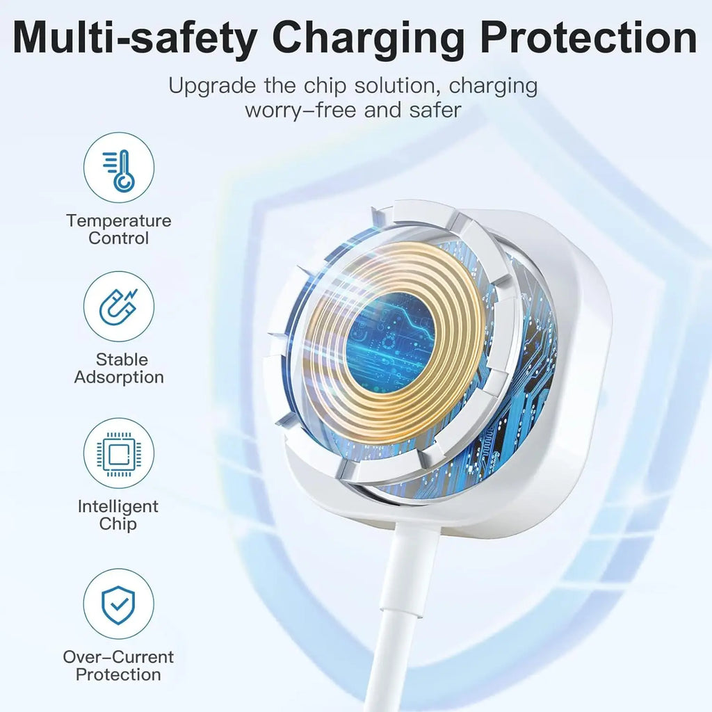 2024 Magnetic Wireless USB A Fast Charger for Apple Watch Ultra Series 9 8 7 6 SE Type C Cable Charging for iWatch Series 5 3 2