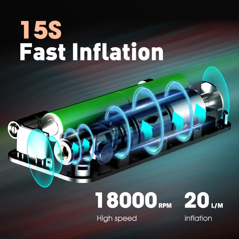 Cordless Portable Tyre Inflator