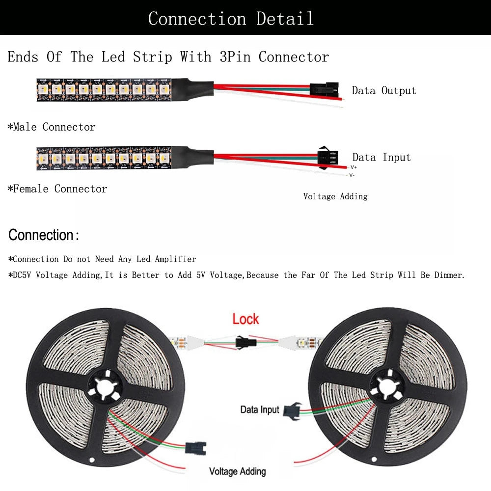 DC5V SK6812 RGBW 5050SMD LED Strip 30/60/144Leds/m WS2812B Individual Addressable RGBNW RGBWW 4 in 1 Flexible LED Light Tape