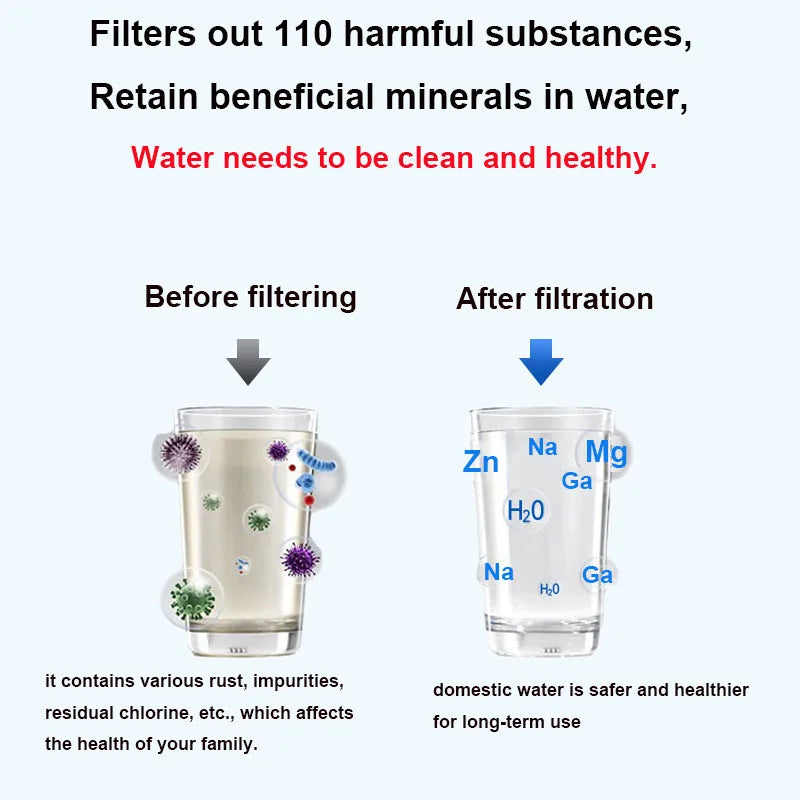 1PCS 6PCS Replace Refrigerator Water Filter For LG LT1000P, ADQ74793501 ADQ74793502 MDJ64844601, Kenmore 46-9980, 9980