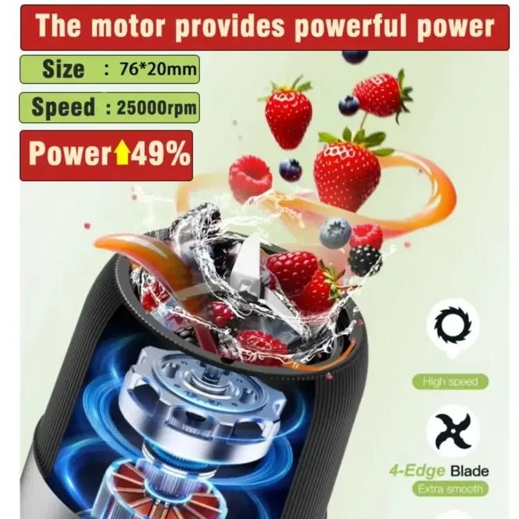 Personal Blender Portable Blender for Shakes and Smoothies 2 Speed Ice Crushing & Juicer Mixer, Rechargeable & Easy to Clean