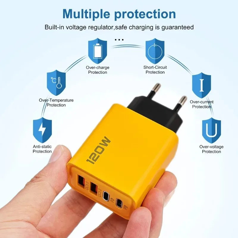 120W 4-Port Fast Wall Charger