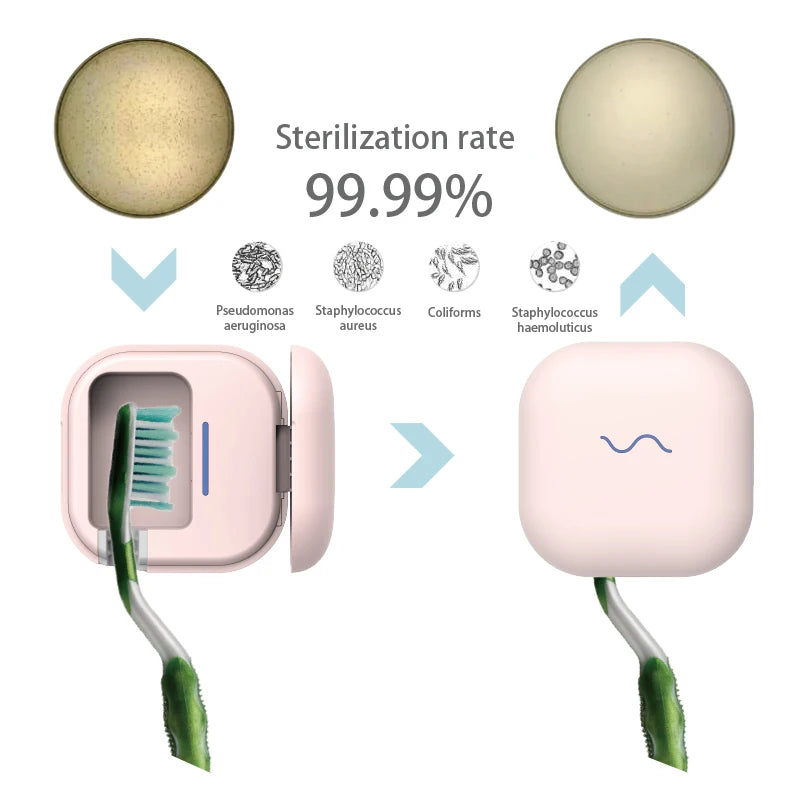 JUSTLANG Wireless Toothbrush Sterilizer USB Dental Shelf Bathroom Charging Antiseptic UV Disinfector Ultraviolet Tooth Brush Box