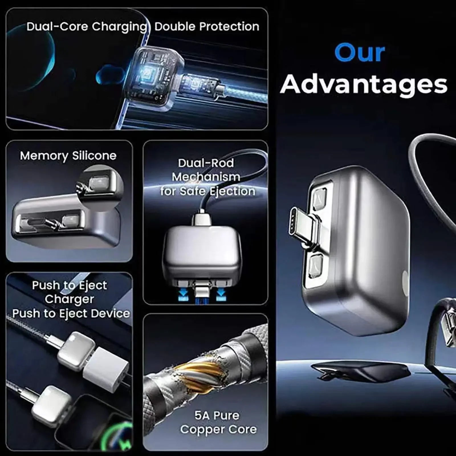 140W Fast Charging Automatic Physical-Disconnect Charger Smart Battery Anti-Overcharge Protection Charge Adapter Type-C Port