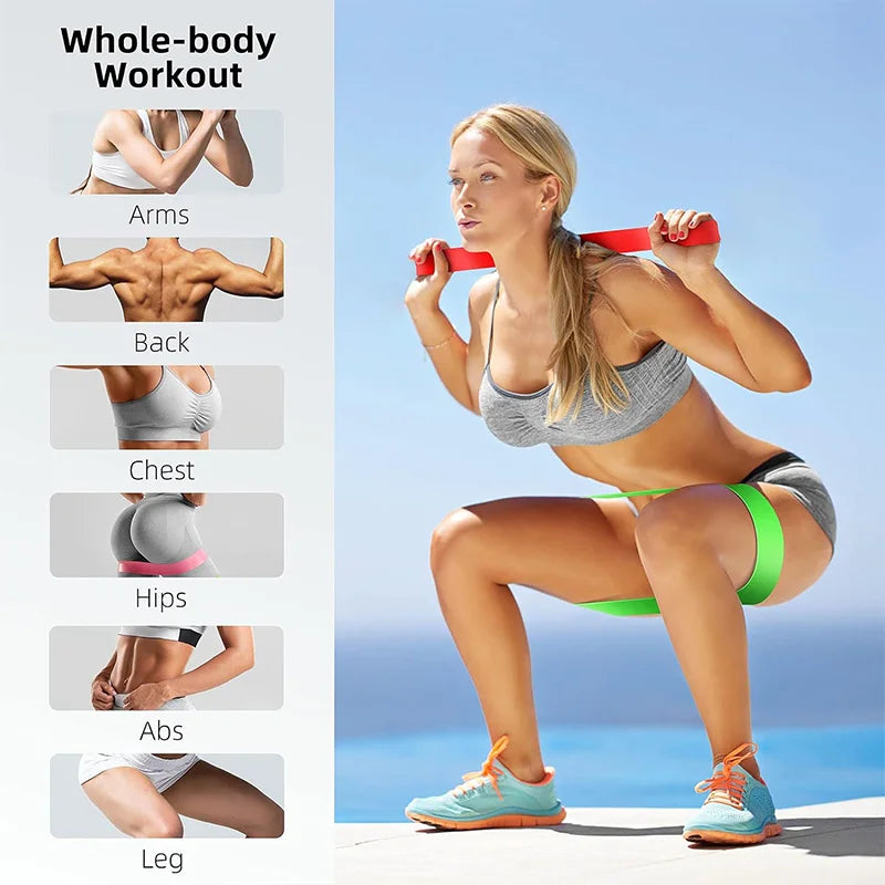 Resistance Bands Set – Yoga, Fitness & Stretching